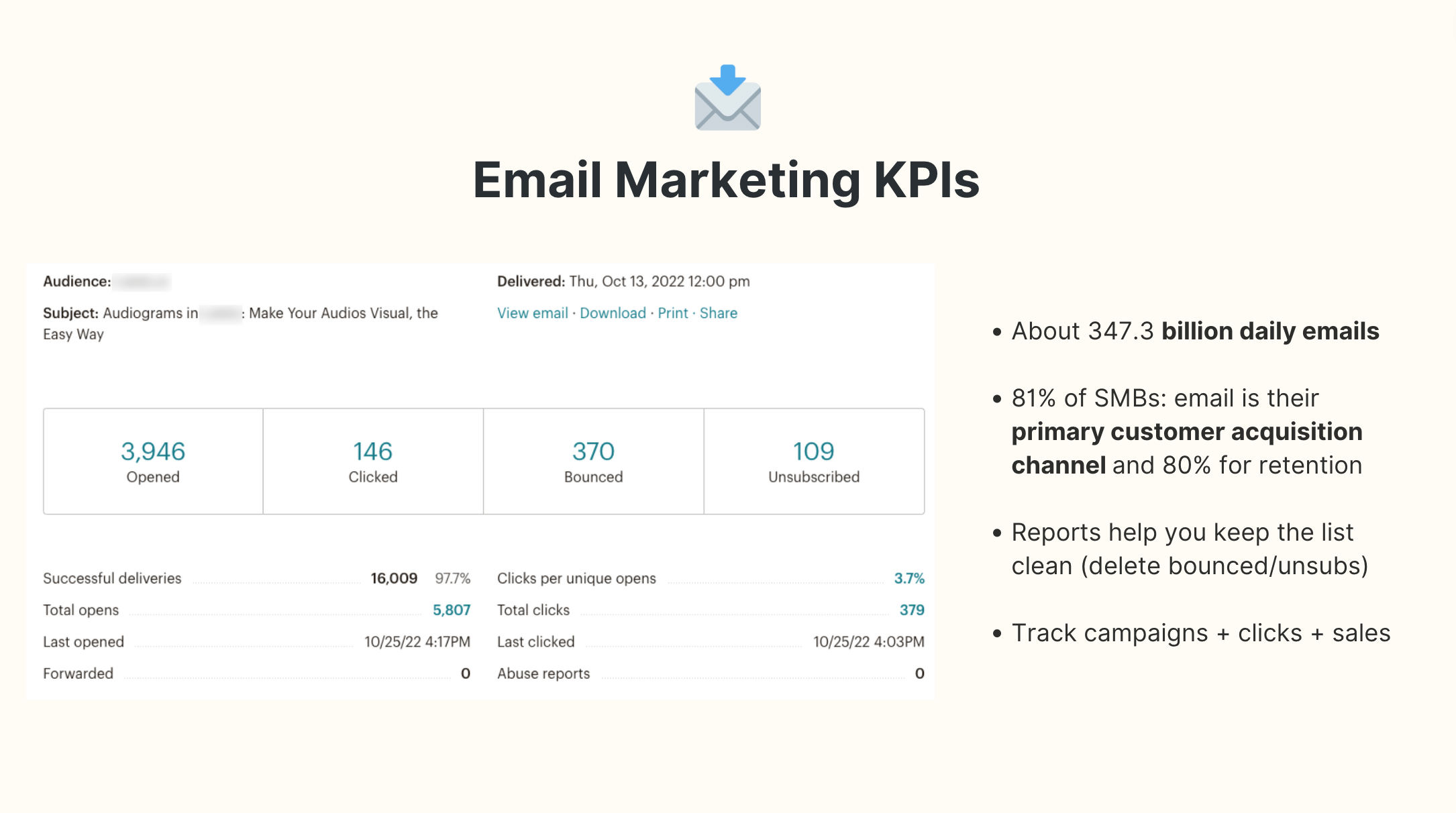 Email marketing KPIs 