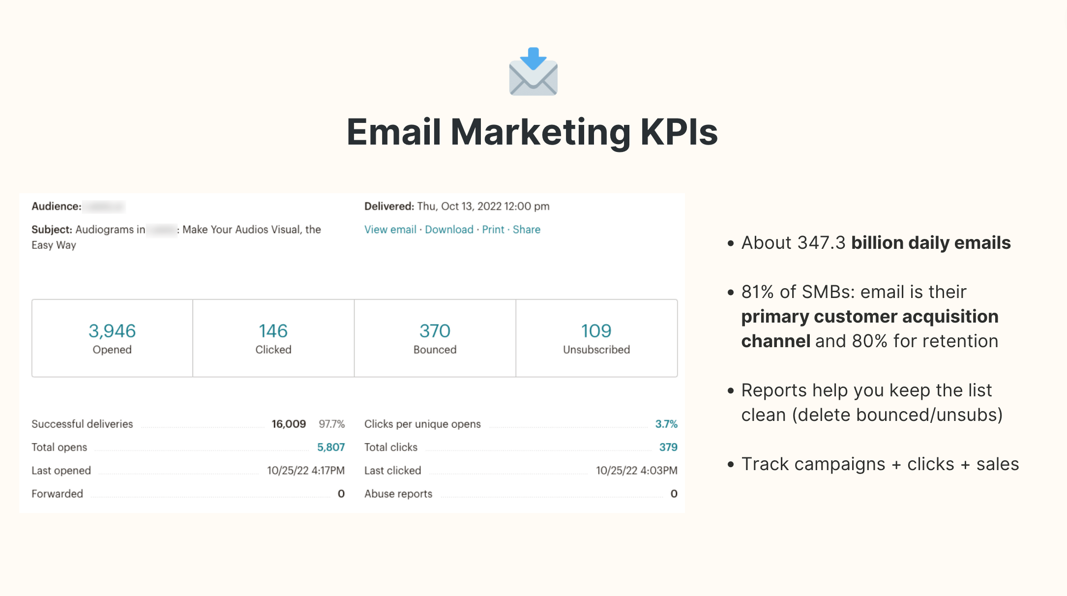 Email marketing KPIs