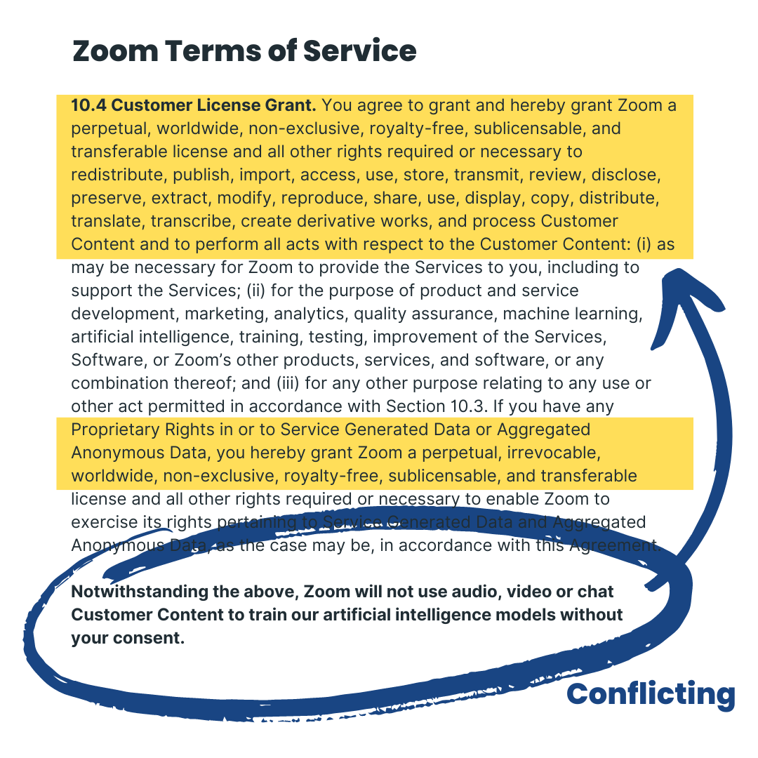 Zoom AI update to its terms of service provides broad-based far-reaching control over your content.