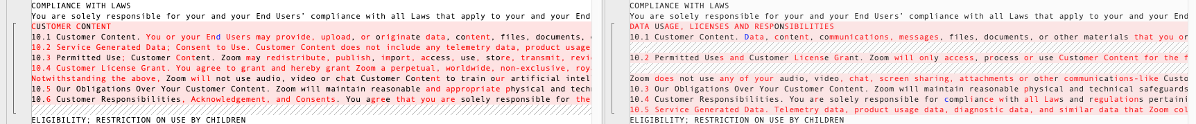 Screenshot of changes from August 7, 2023 Zoom terms of service (left) and August 11 terms of service.