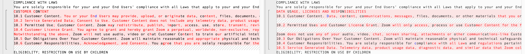 Screenshot of changes from August 7, 2023 Zoom terms of service (left) and August 11 terms of service. 