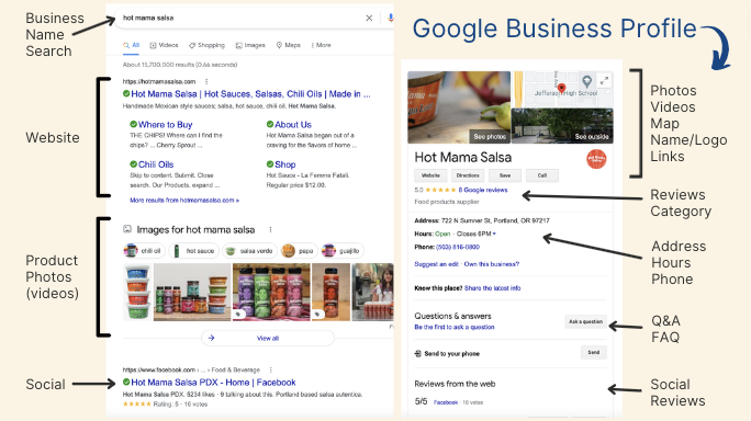 Proven Tips to Easily Increase Customer Reviews and Boost Your Business