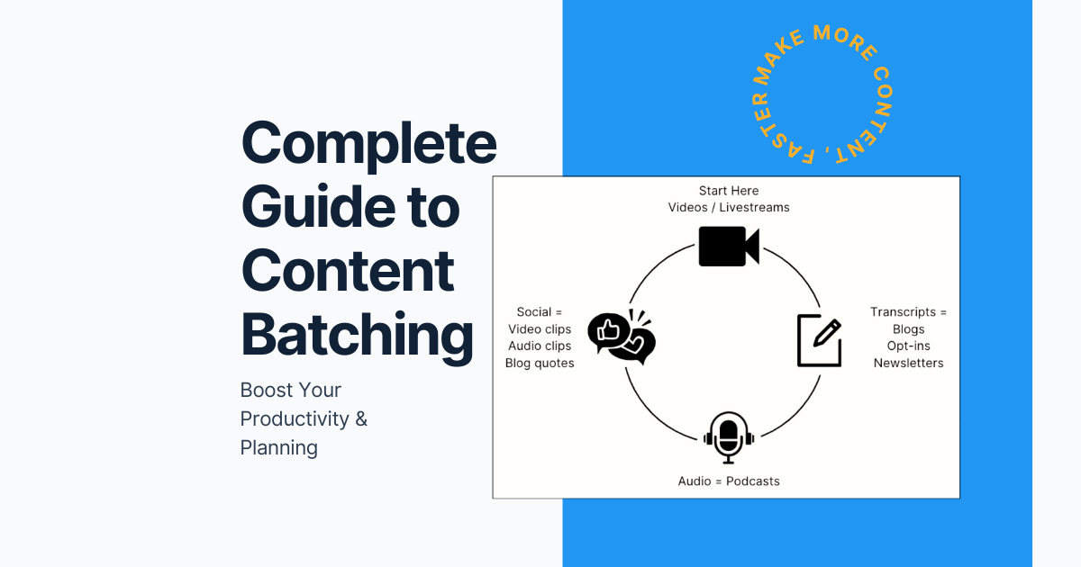 organized content batch creation process with production timeline and themed content grouping