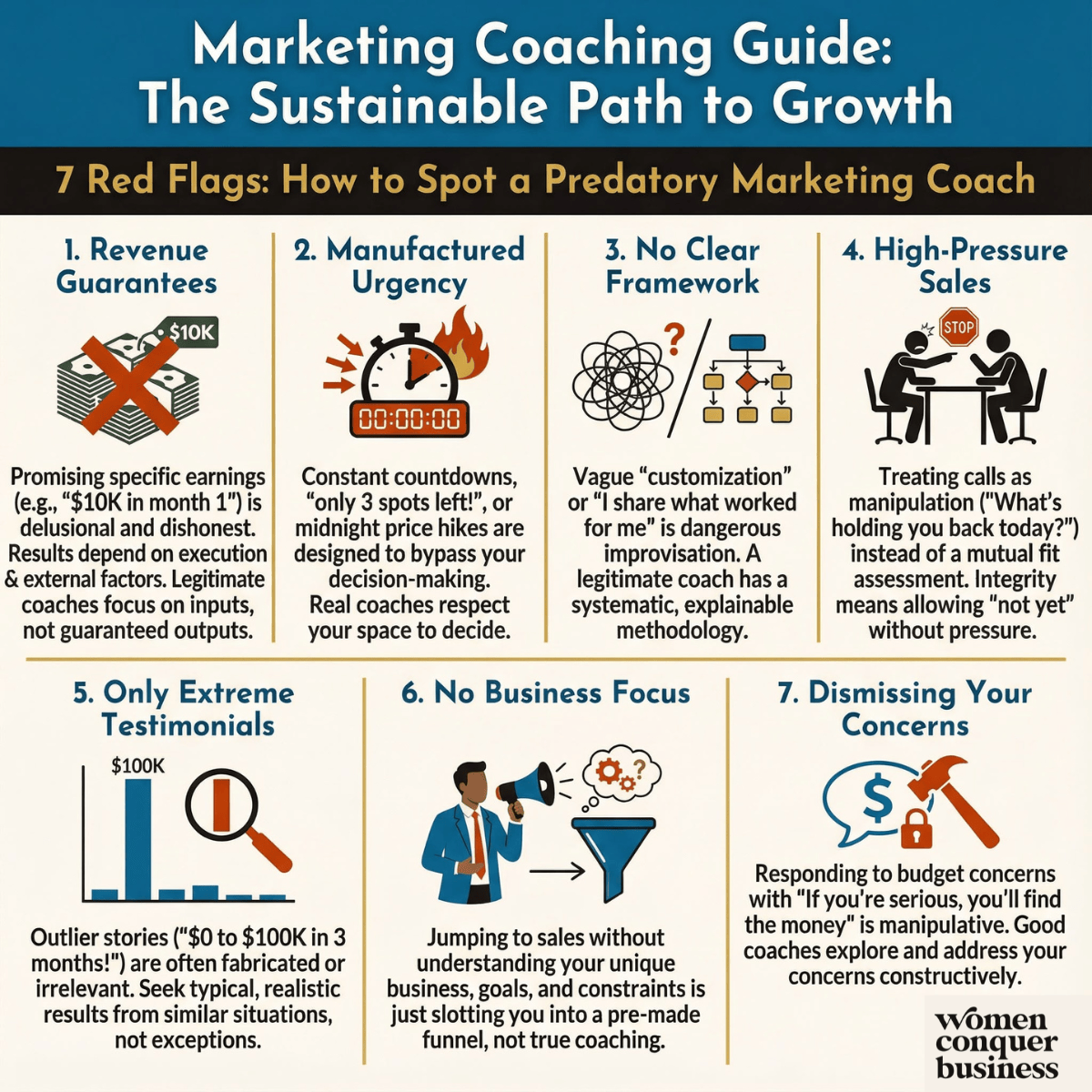 How to Spot a Predatory Marketing Coach