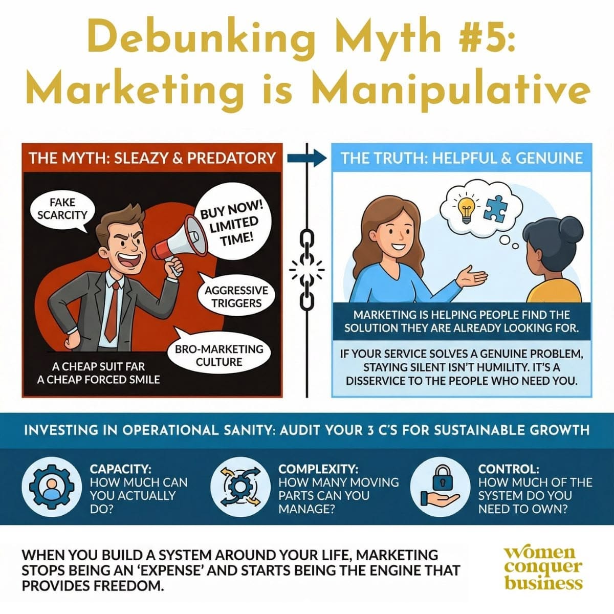 marketing myth 5: marketing is manipulative