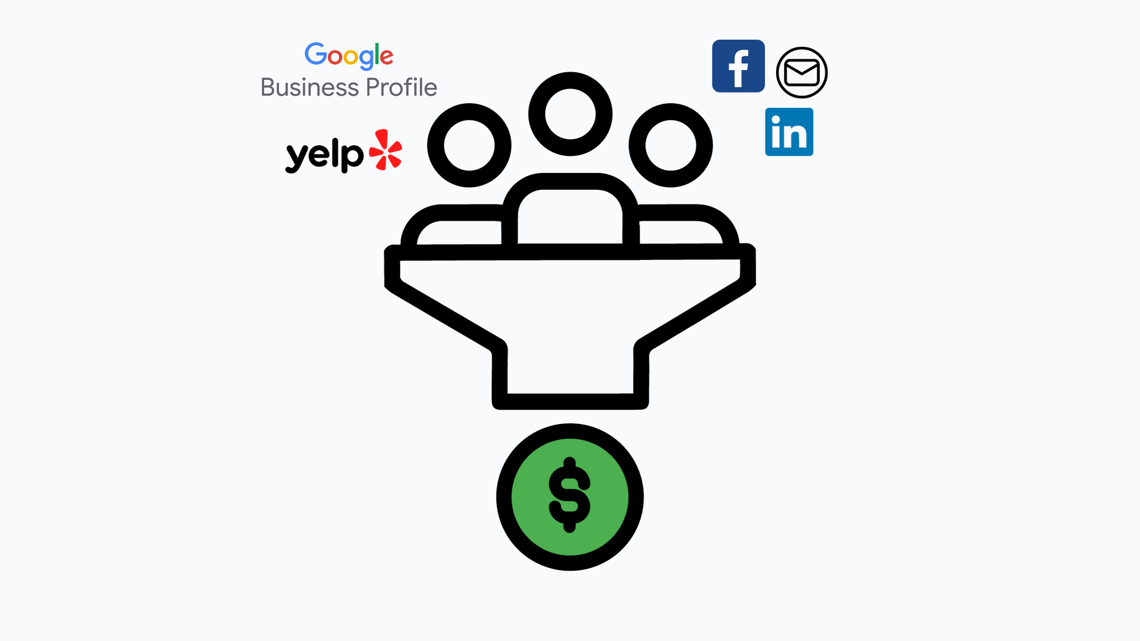 Lead Gen for Your ServiceBased Biz Top 5 GameChangers