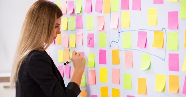 Navigate Uncertainty Beautifully: Build Agile Business Processes
