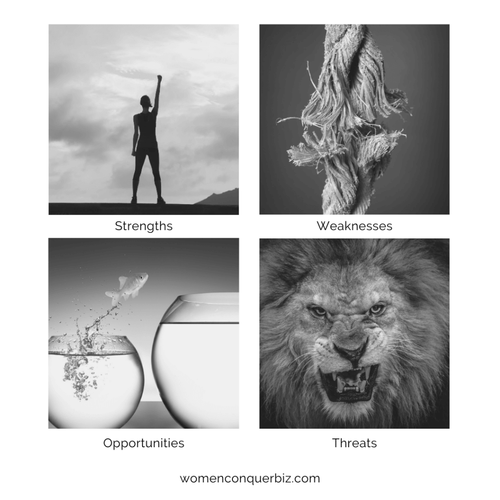 Ultimate Guide To SWOT Analysis Importance While Creating Your 2022 Marketing Plan 3 What is a SWOT analysis