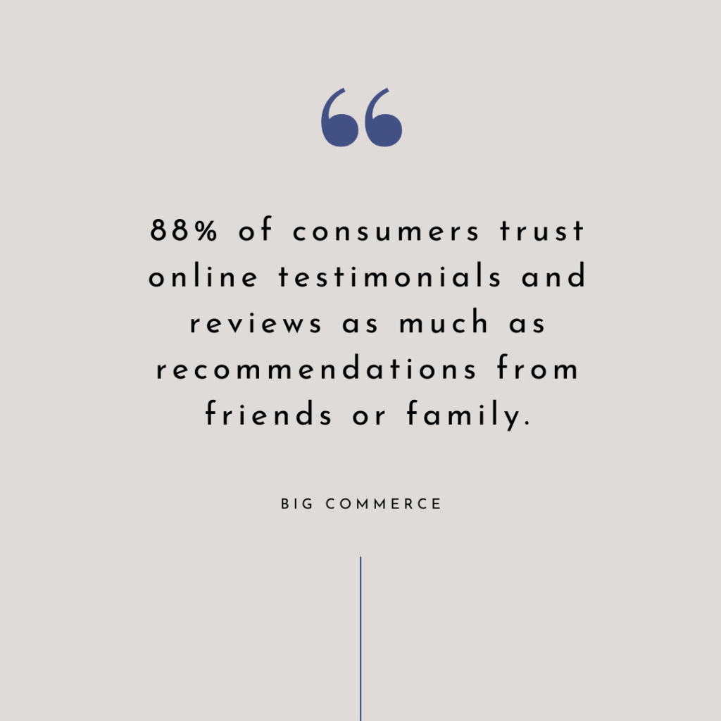 Did you know that 88% of consumers trust online testimonials and reviews as much as recommendations from a friend? (Big Commerce) This is GREAT news when you're marketing your products, and it should give you pause before BUYING products.