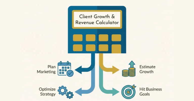 client revenue growth calculator