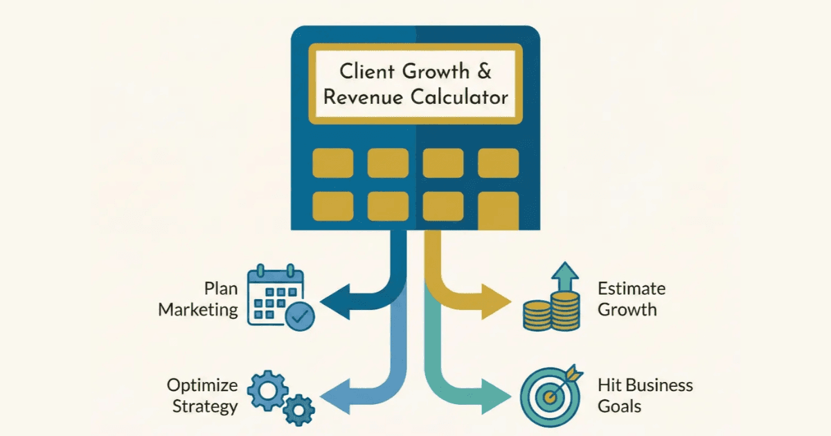 Client Acquisition Calculator for Growth Client Acquisition Calculator for Growth