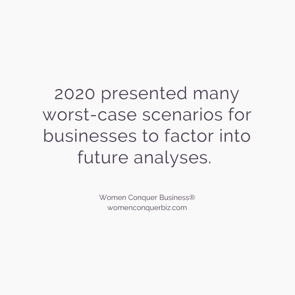 Ultimate Guide To SWOT Analysis Importance While Creating Your 2022 Marketing Plan 4 2020 presented many worst-case scenarios for businesses to factor into future analyses.