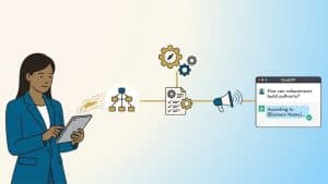 How to Get Your Business Mentioned by ChatGPT: The Authority Blueprint for Solopreneurs featured image
