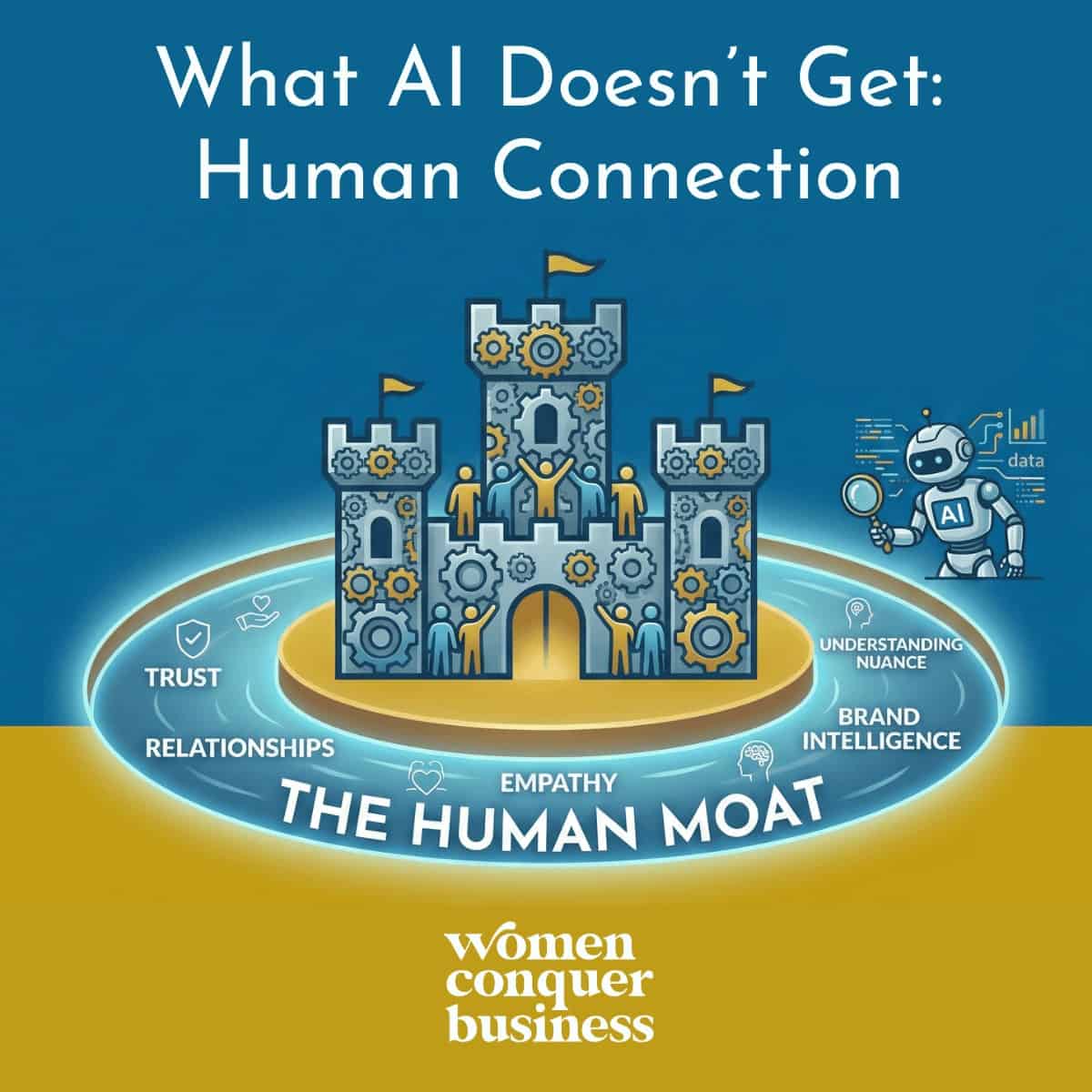 Will AI Kill SEO? What Service Businesses Need to Know The human moat is the stories, trust, relationships, empathy that AI imitates but can't comprehend