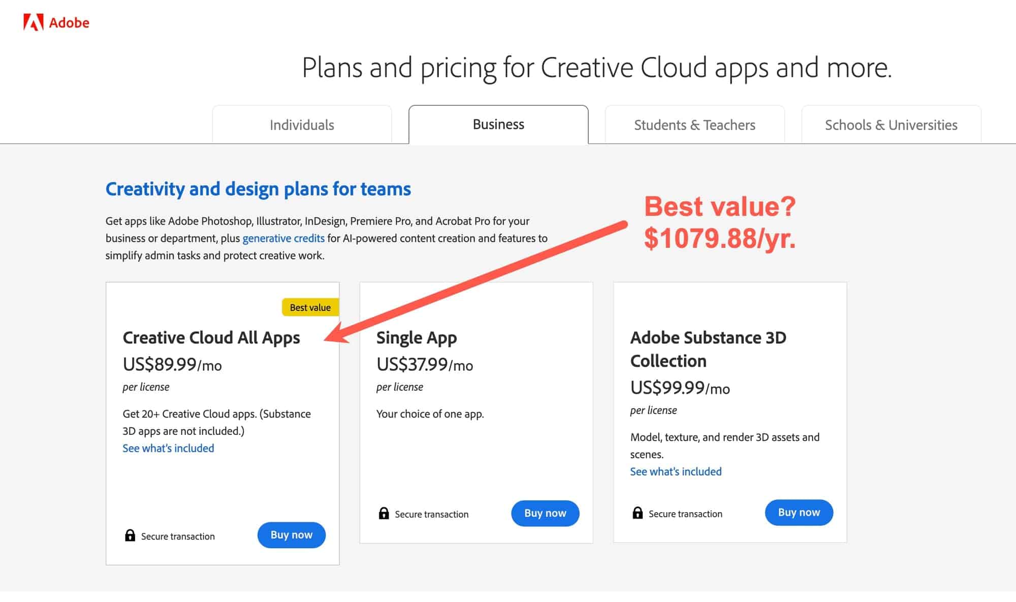 Seriously... $1079.88 per year per person for an Adobe business license?