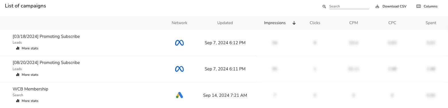 Maximizing Your Marketing Strategy with Metricool: A Comprehensive Review Metricool Ads Analytics