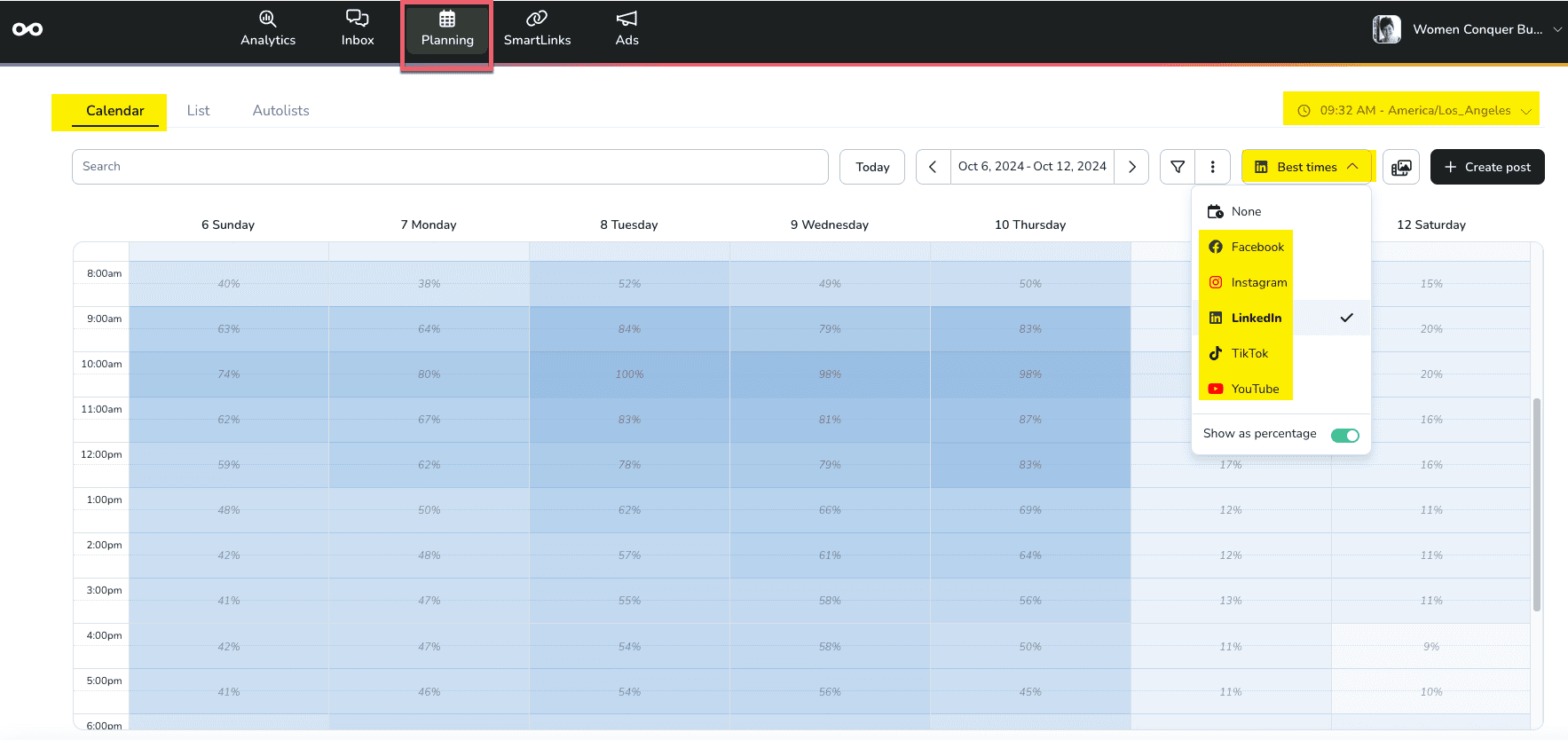 Maximizing Your Marketing Strategy with Metricool: A Comprehensive Review Metricool best times to post calendar.