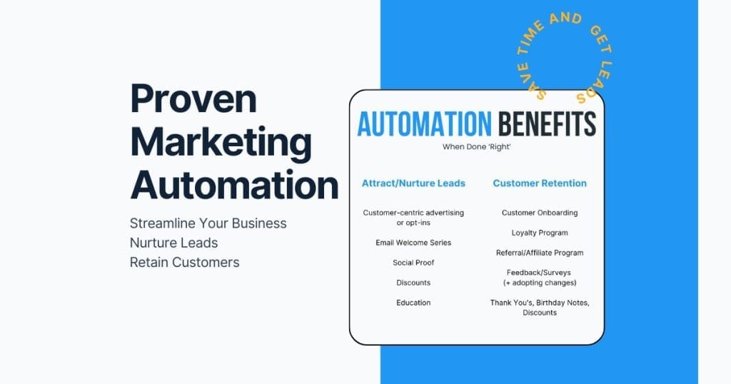 3 Proven Marketing Automation Strategies to Improve Your Business featured image