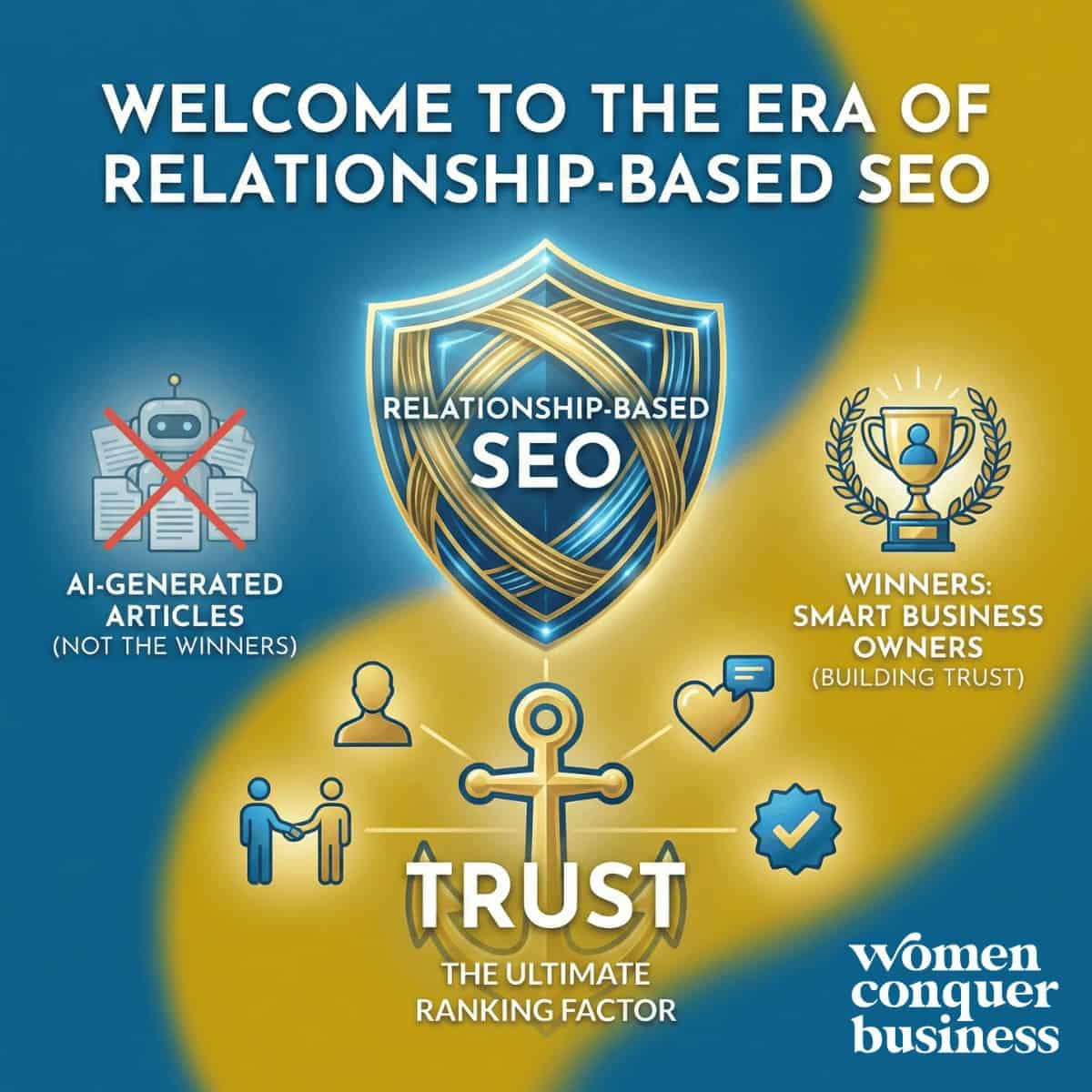 Will AI Kill SEO? What Service Businesses Need to Know relationship based seo is build on trust, not AI-generated articles