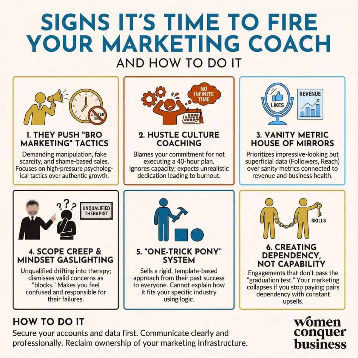 When to Fire Your Marketing Coach: 7 Signs It's Time to Move On (And How to Do It) signs its time to fire your marketing coach
