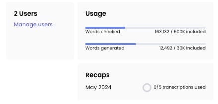 Why We Ditched Grammarly for Writer (and You Should Too) A team of two gets 500k words checked, 30k words generated, and 5 recaps (summaries created based on audio or video) each month.