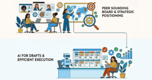 ai won't fix your marketing if you're using it alone what solopreneurs get wrong about ai tools